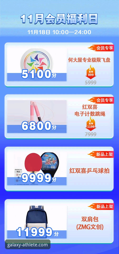 星空体育平台有哪些不容错过的优惠活动？