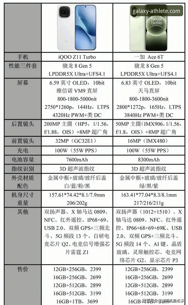 星空体育怎么样对比 星空体育怎么样对比:传统平台 vs 新锐体验的全面较量
